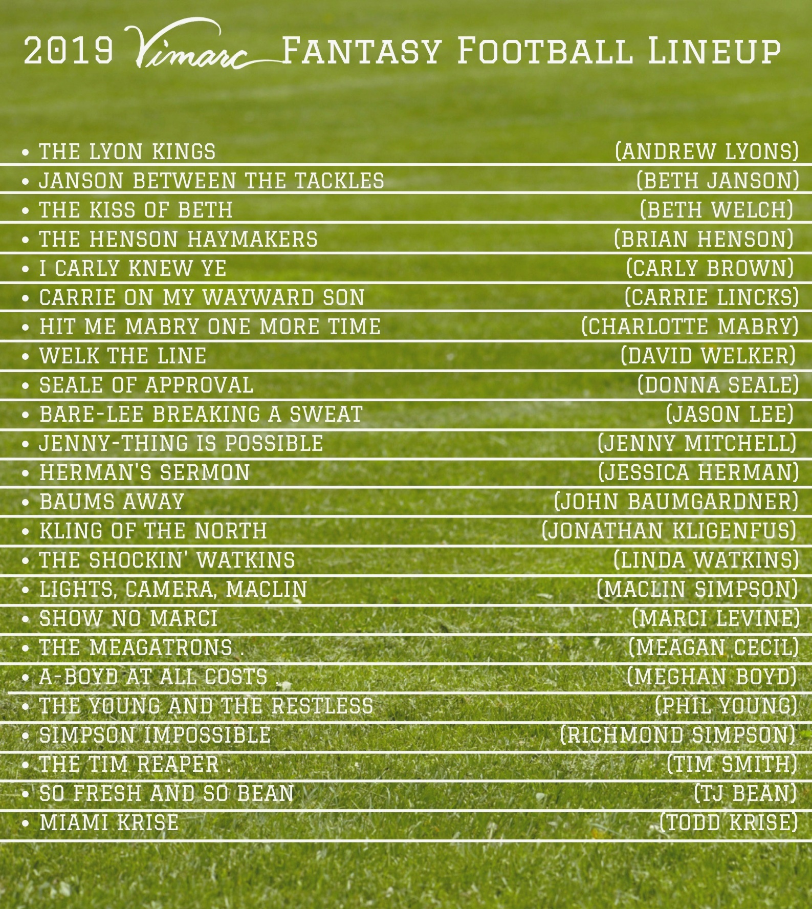 2019 Funny Fantasy Football Team Names Vimarc Louisville
