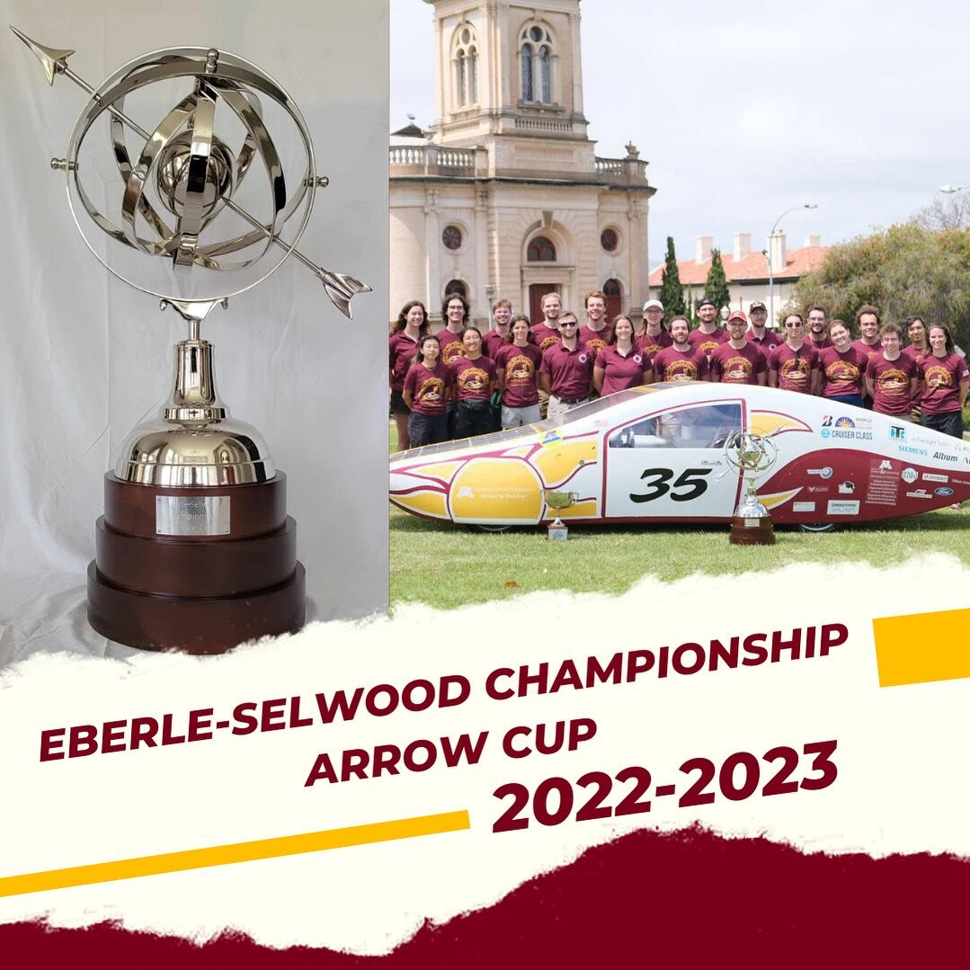 We are delighted to announce that UMNSVP has received the inaugural Eberle-Selwood Championship Arrow Cup. 

This award recognizes teams that frequently compete and consistently do well. It encourages participation in more events, and likewise allows