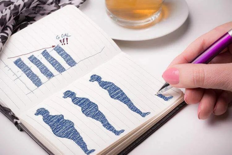 Weight Loss Surgery Options (Copy)