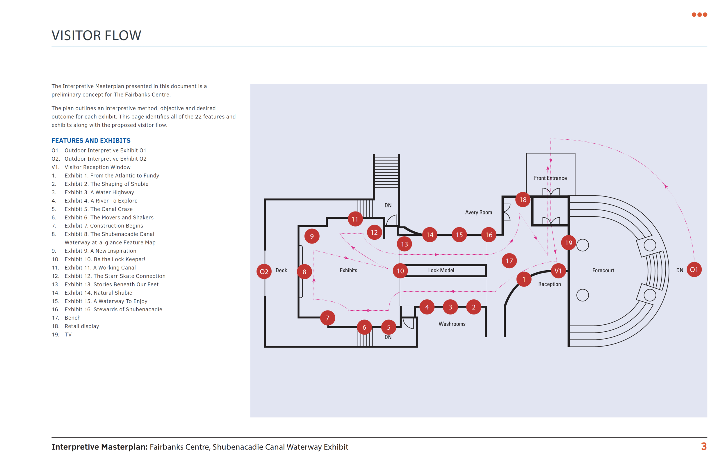 Screen Shot 2018-03-17 at 7.01.20 PM.png