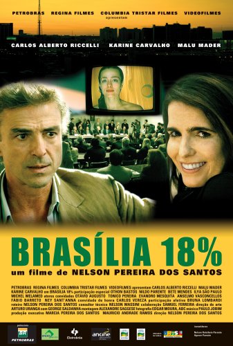 brasilia18porcento.jpg