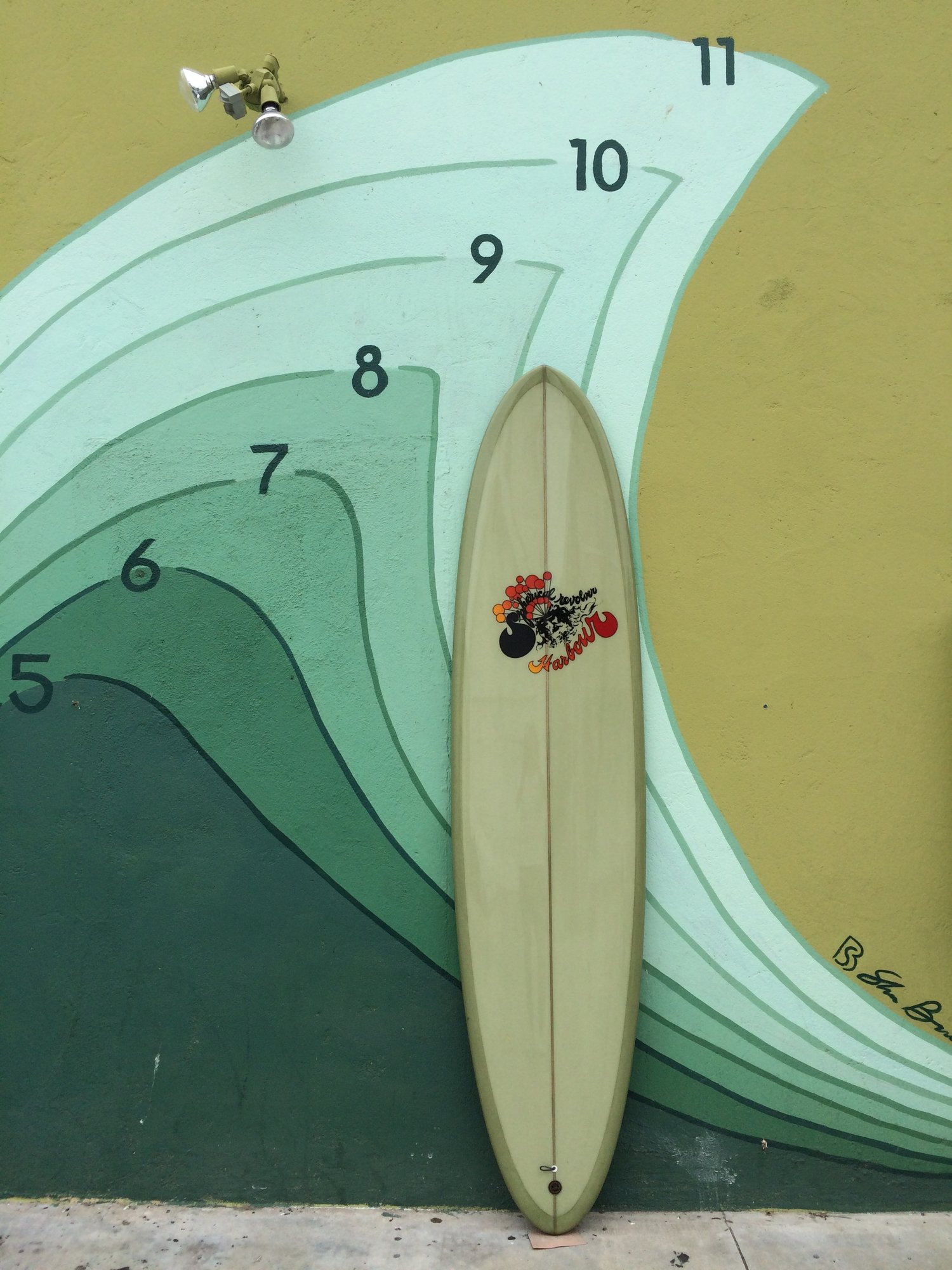 CURRENT INVENTORY — Harbour Surfboards