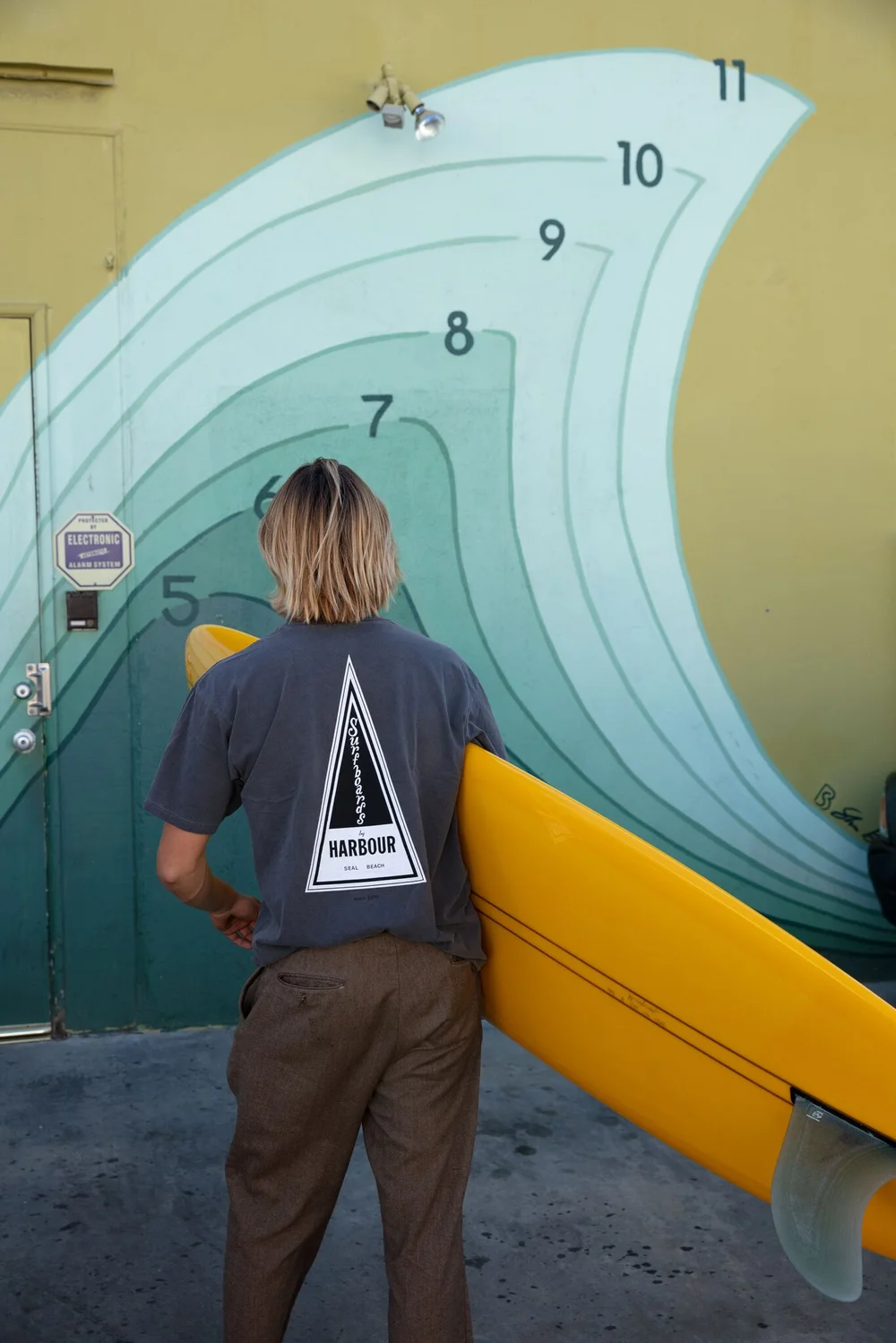 New Gallery — Harbour Surfboards