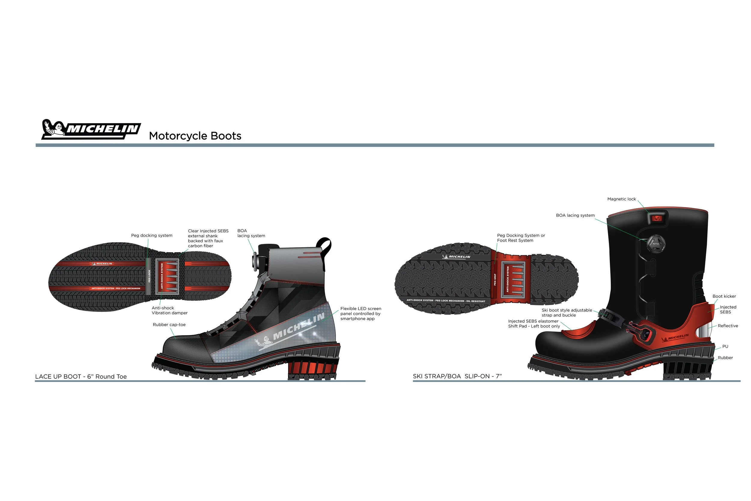 Squarepage Template MotoBoots p2a.jpg