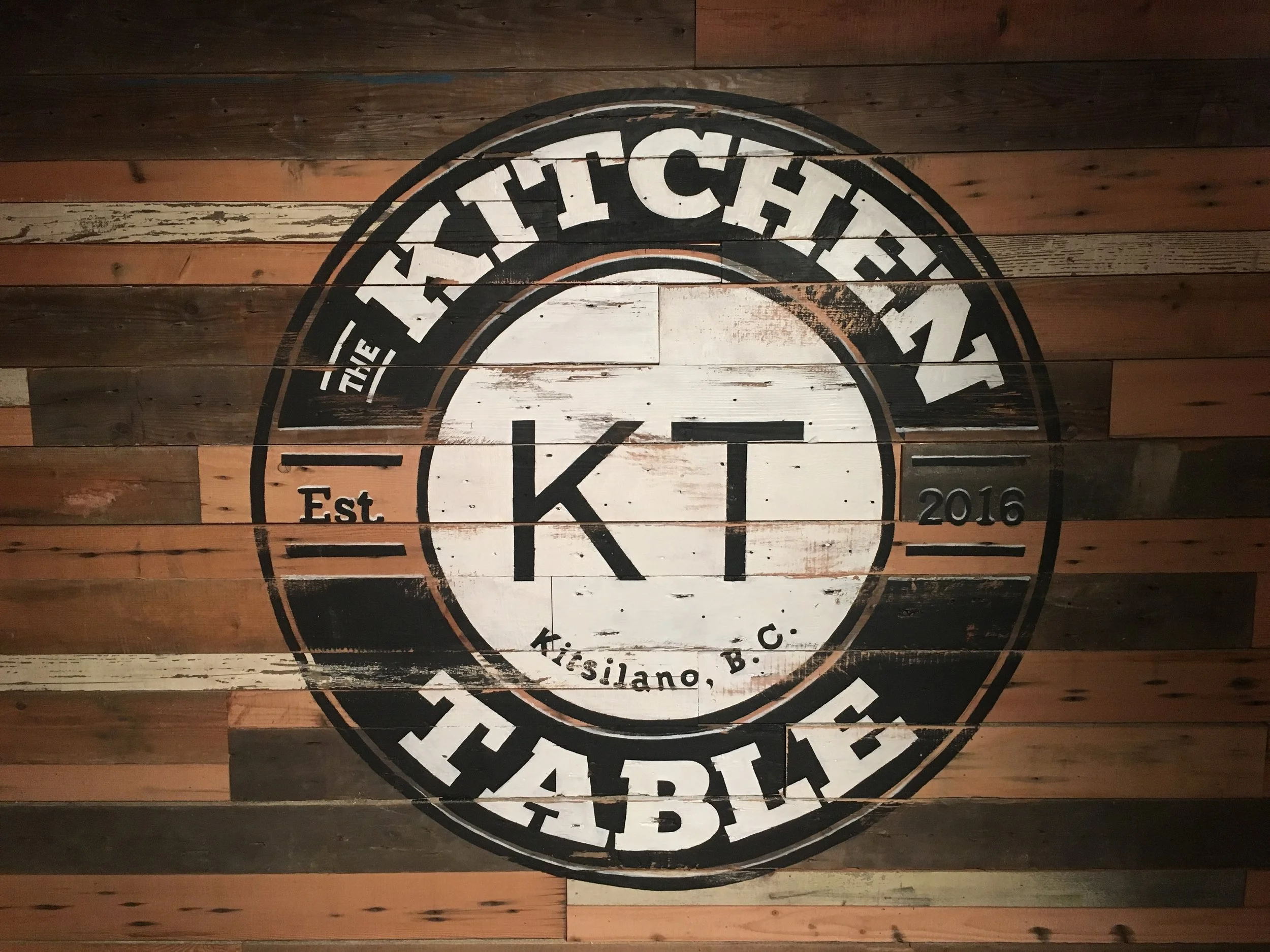 Photo 2016-06-02, 4 47 42 PM.jpg