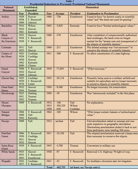 TABLE1.png