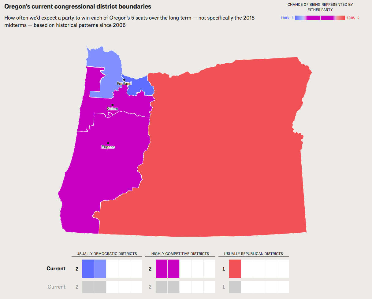 A Sixth Congressional District For Oregon Andy Kerr Oregon