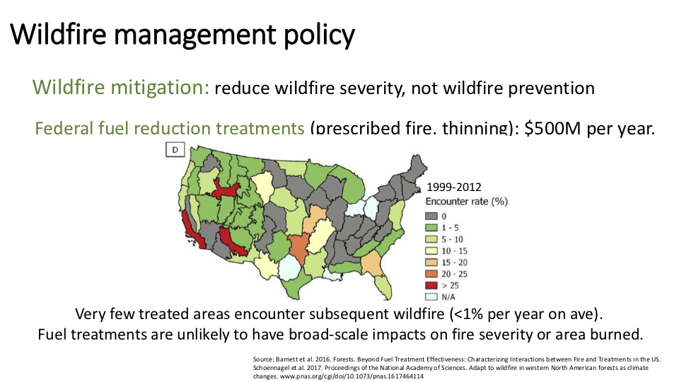 Figure 14 . For all the money spent “thinning” the forest to reduce the risk or intensity of wildfire, on average such thinned areas encounter a wildfire about 1 percent of the time . Want to improve the odds? To get “thinning” (commonly pronounced “logging”) to have a one-in-three chance of encountering a fire, first double the budget. Then double it again. Again with the doubling. Then another doubling. Now double it one more time. Not only does this require a thirty-two-fold increase in the budget (something Congress is not likely to do), it’s enough to clear-cut every acre of federal forest once and for all .