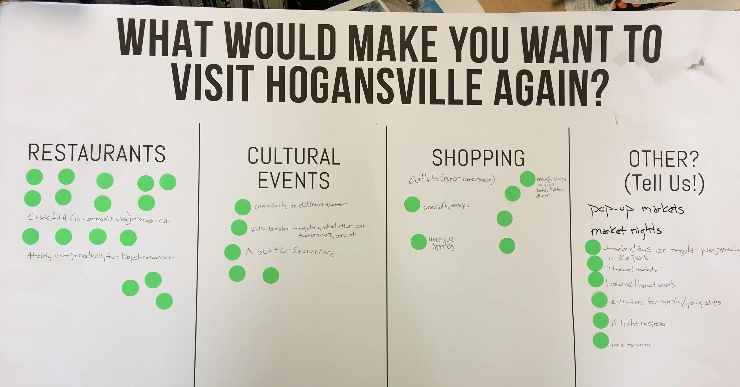 visit+again+-+filled+out.jpg