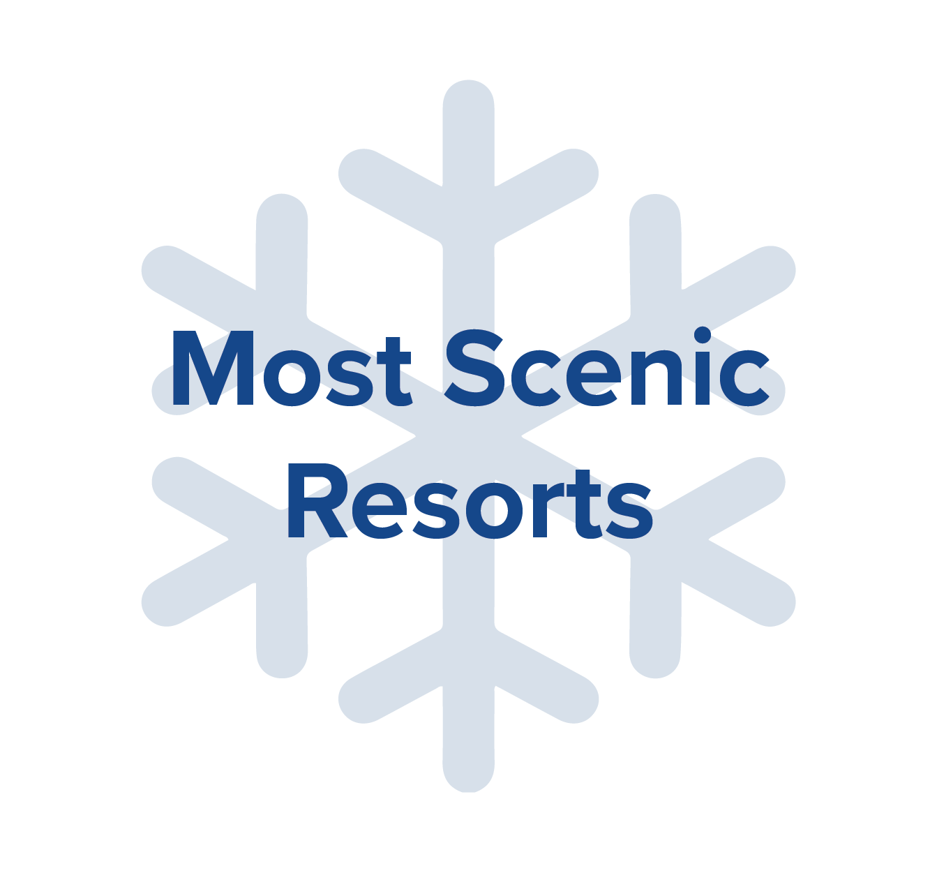 most scenic resorts.png