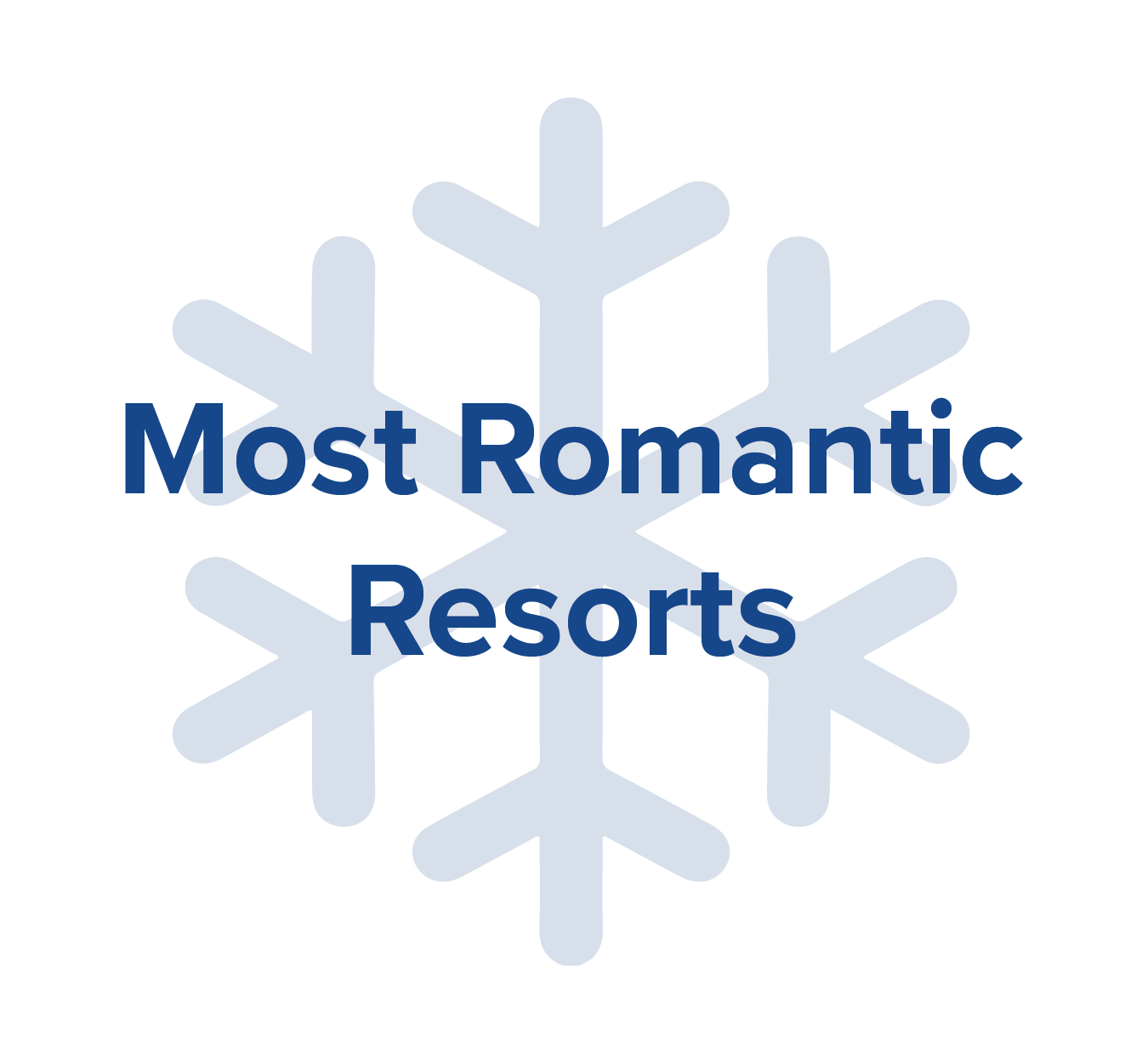most romantic resorts.png
