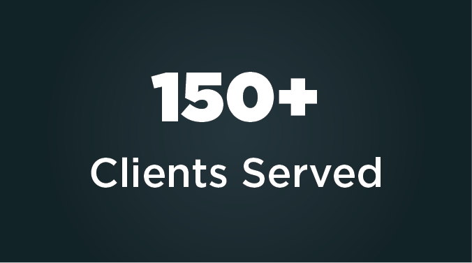 Text on dark background that shows Windwood's '150+ Clients Served'