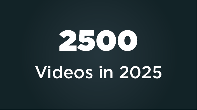Graphic with text showing Windwood's production statistic '2500 Videos in 2025' on a dark background.