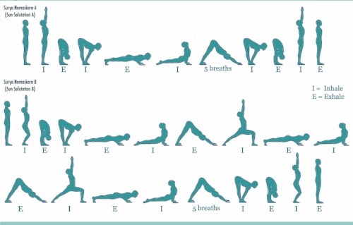 Image from: XCSki Coaching 