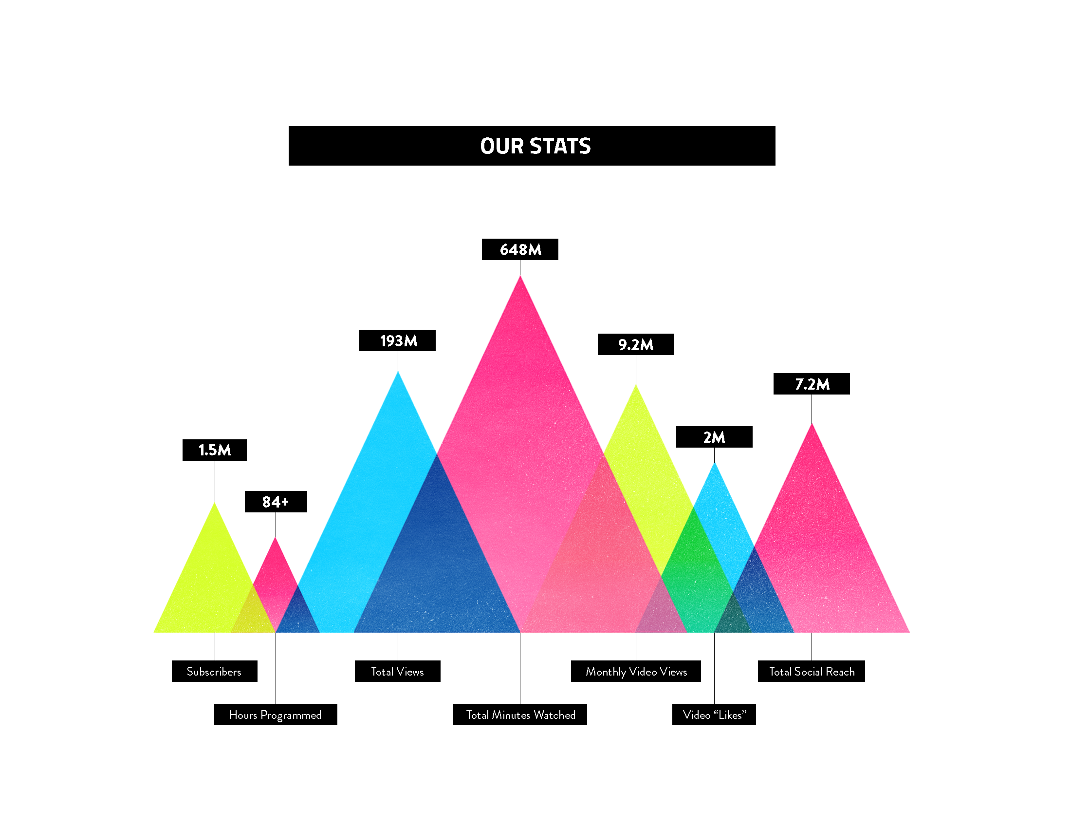 SP Capabilities Deck_2015_Page_06.png