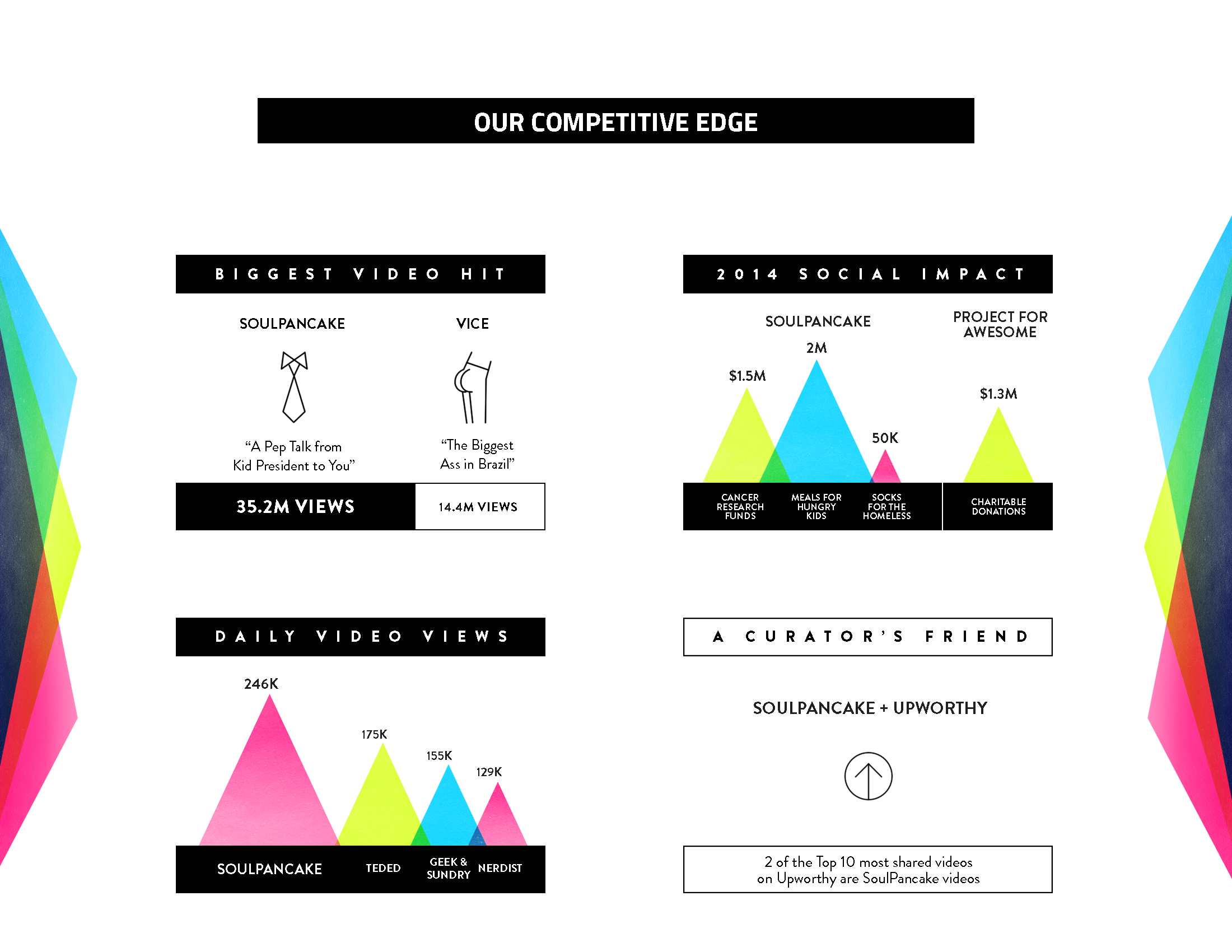 SP Capabilities Deck_2015_Page_07.png