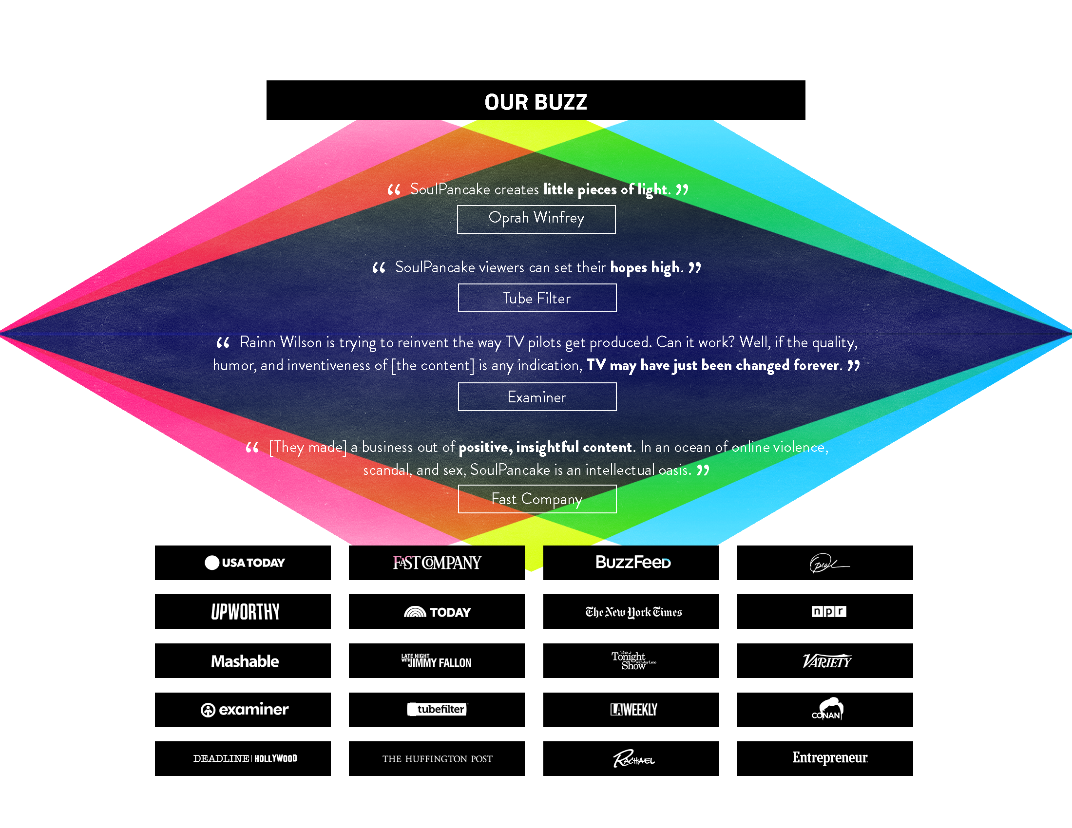 SP Capabilities Deck_2015_Page_08.png