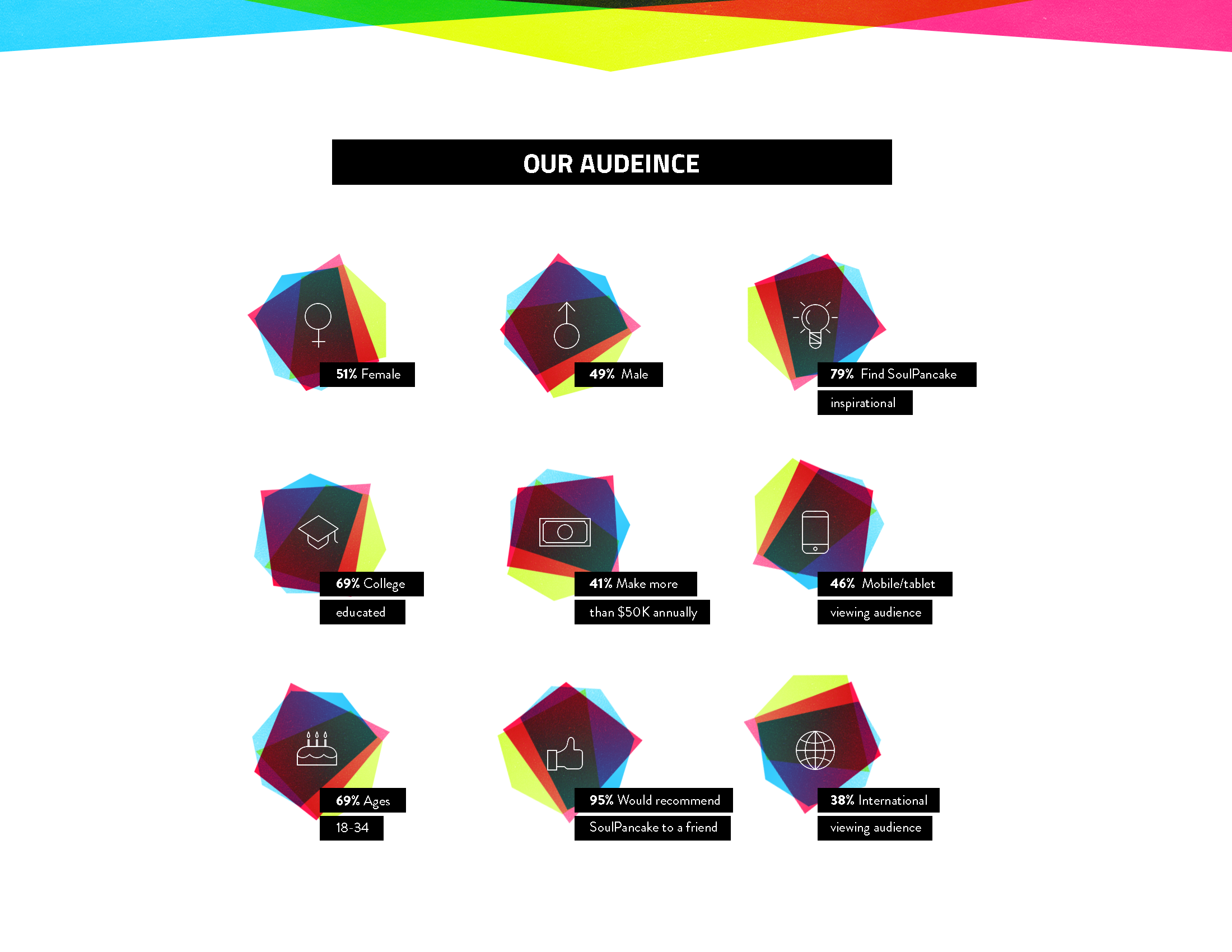 SP Capabilities Deck_2015_Page_09.png