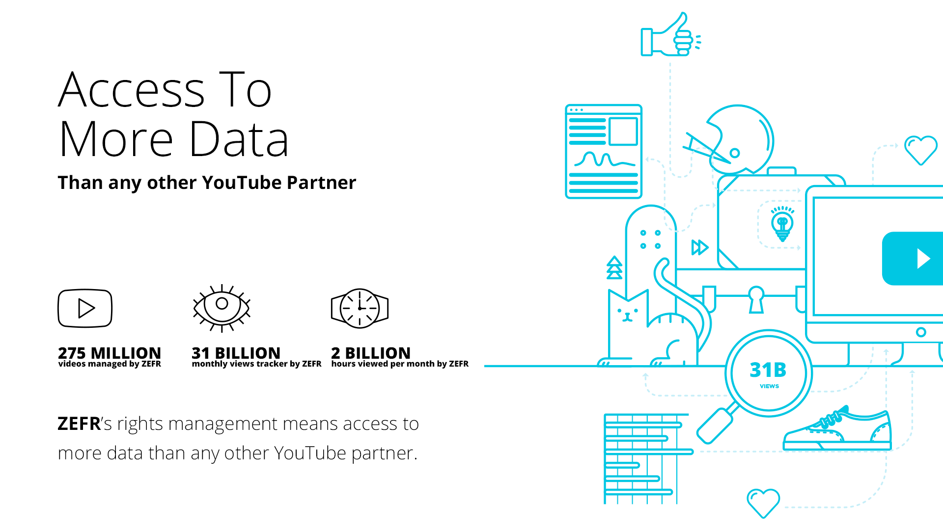 ZEFR Media Solutions_mock_060816_Page_04.png