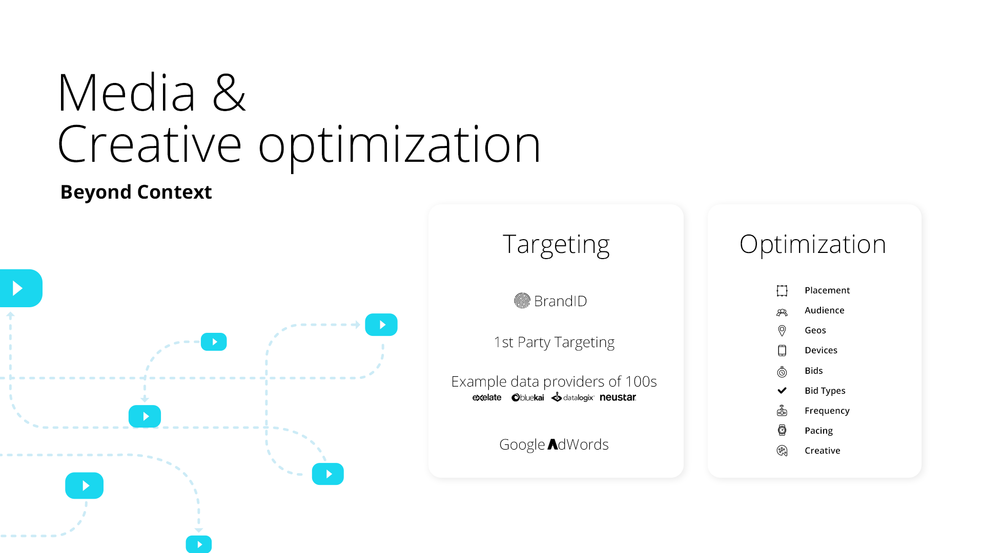 ZEFR Media Solutions_mock_060816_Page_05.png