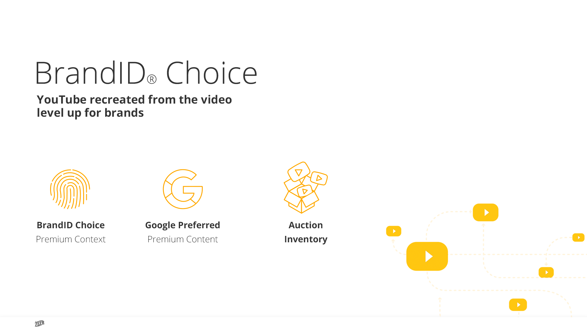 ZEFR Media Solutions_mock_060816_Page_07.png