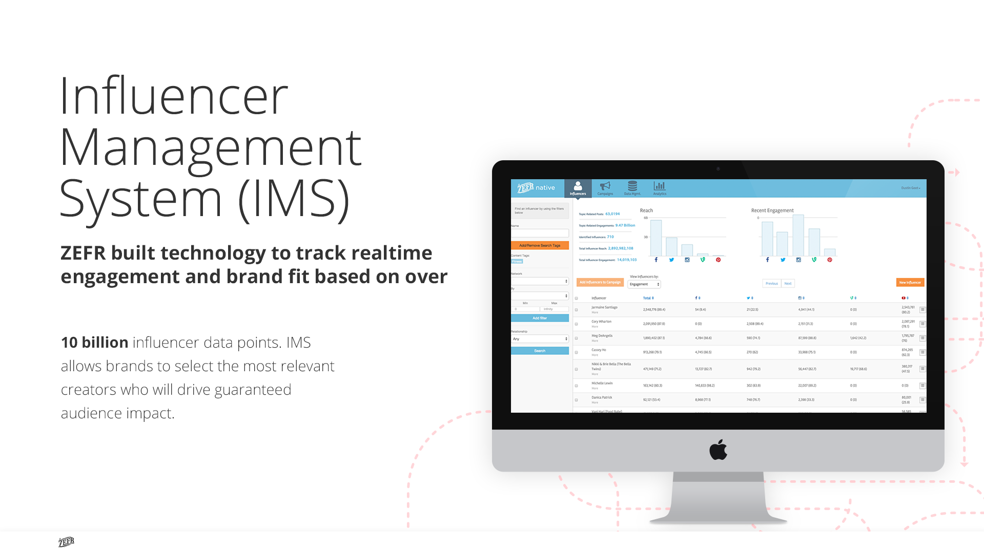 ZEFR Media Solutions_mock_060816_Page_11.png