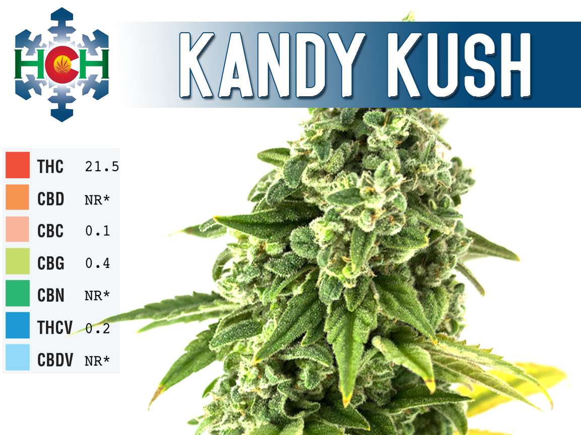 Ramirez_Wooten_KandyKush.png