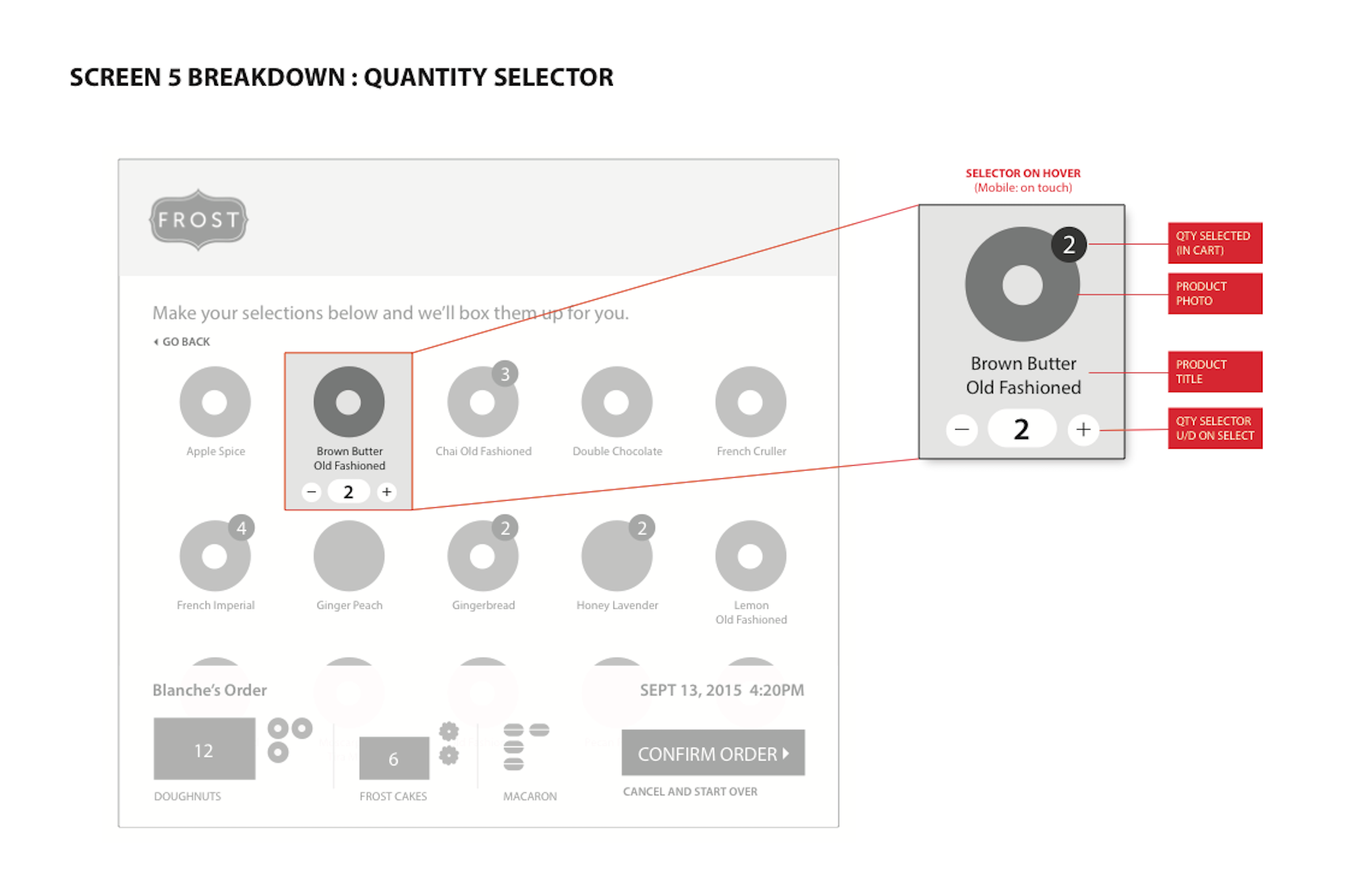 SCREENSHOT FROM THE PROJECT DOCUMENT