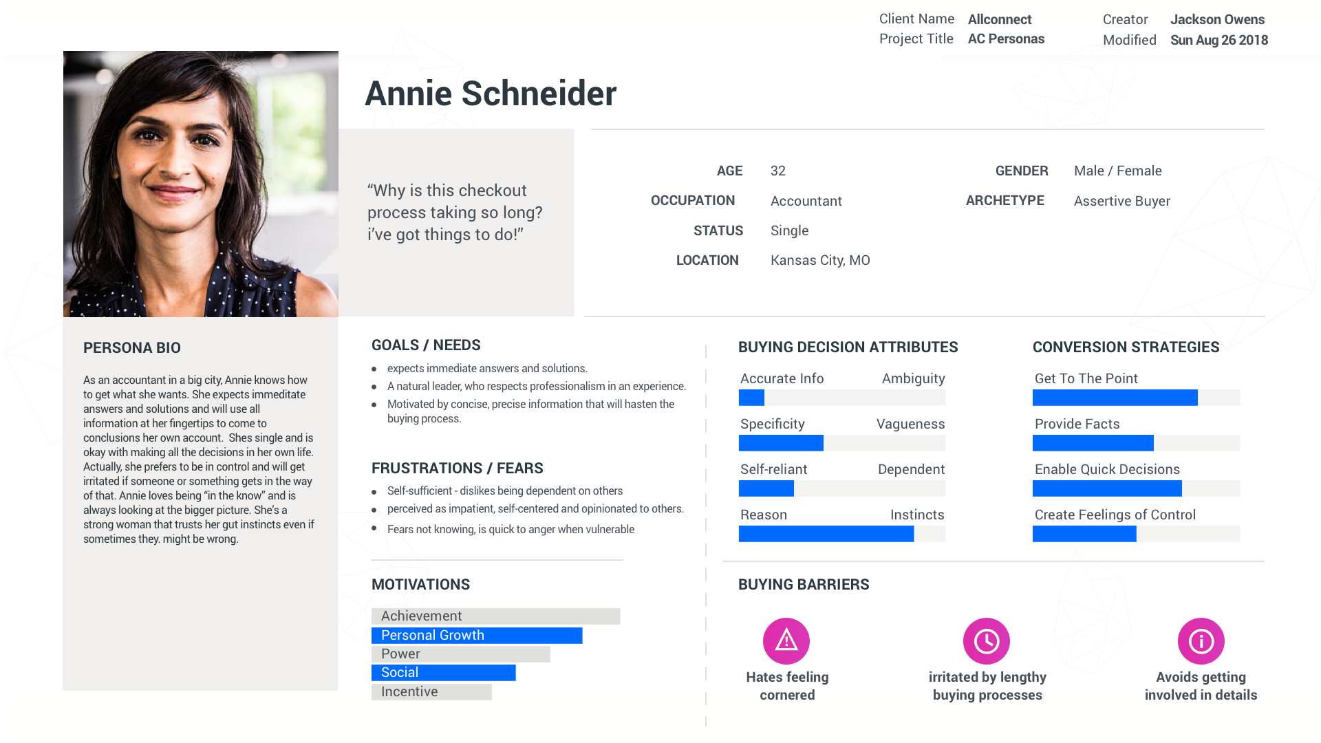 Persona Development - Assertive.png