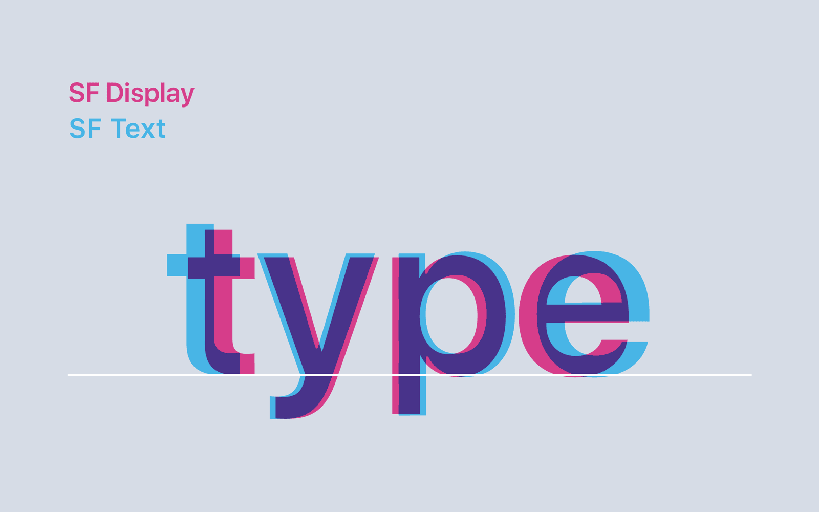 Understand key design principles behind the Sketch workflows, like those for great typography in a UI.