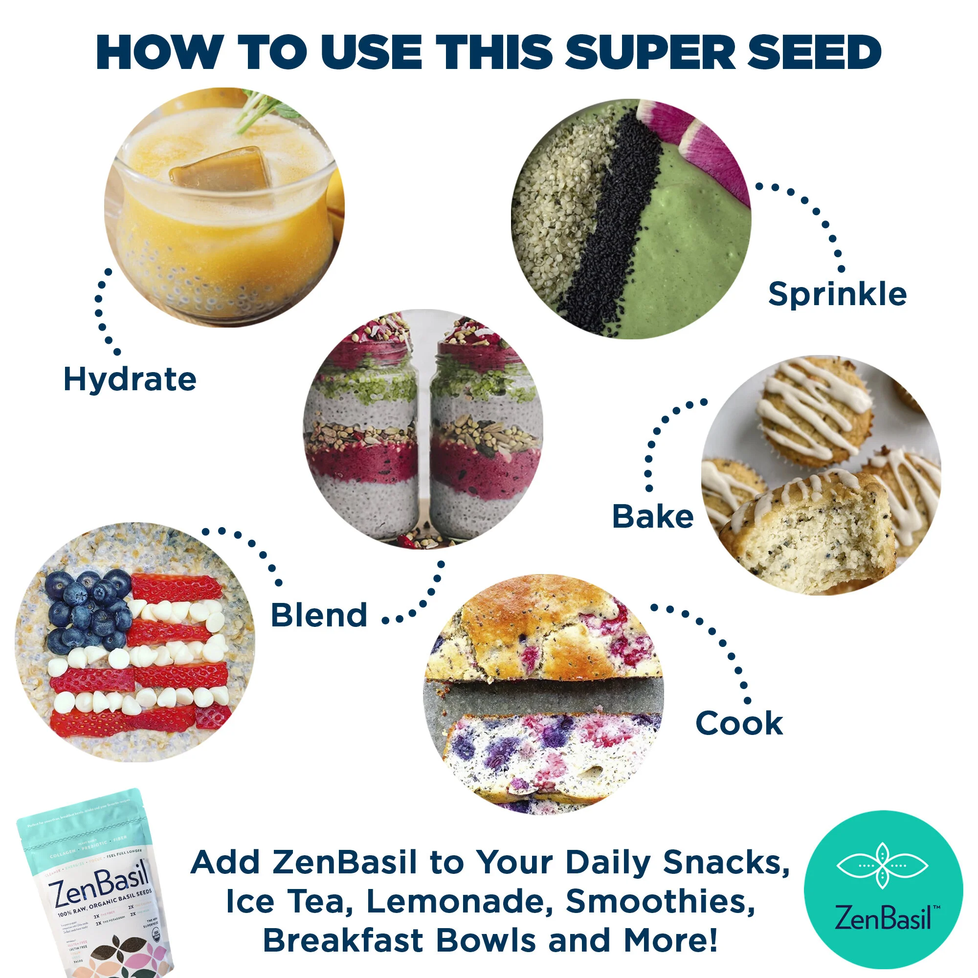 How to use Zen Basil Seeds