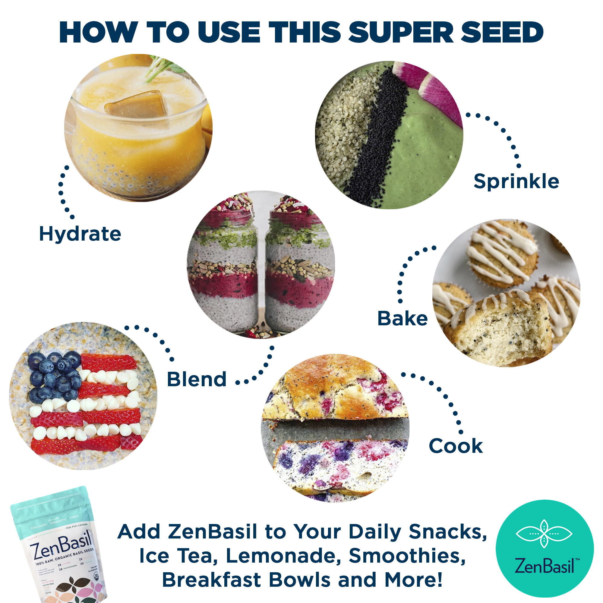 Zen Basil Seeds Subscription — Zen Basil Organic Basil Seeds High