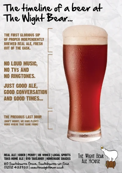 Timeline of beer advert A3_PRINT_READY(AMENDED.jpg