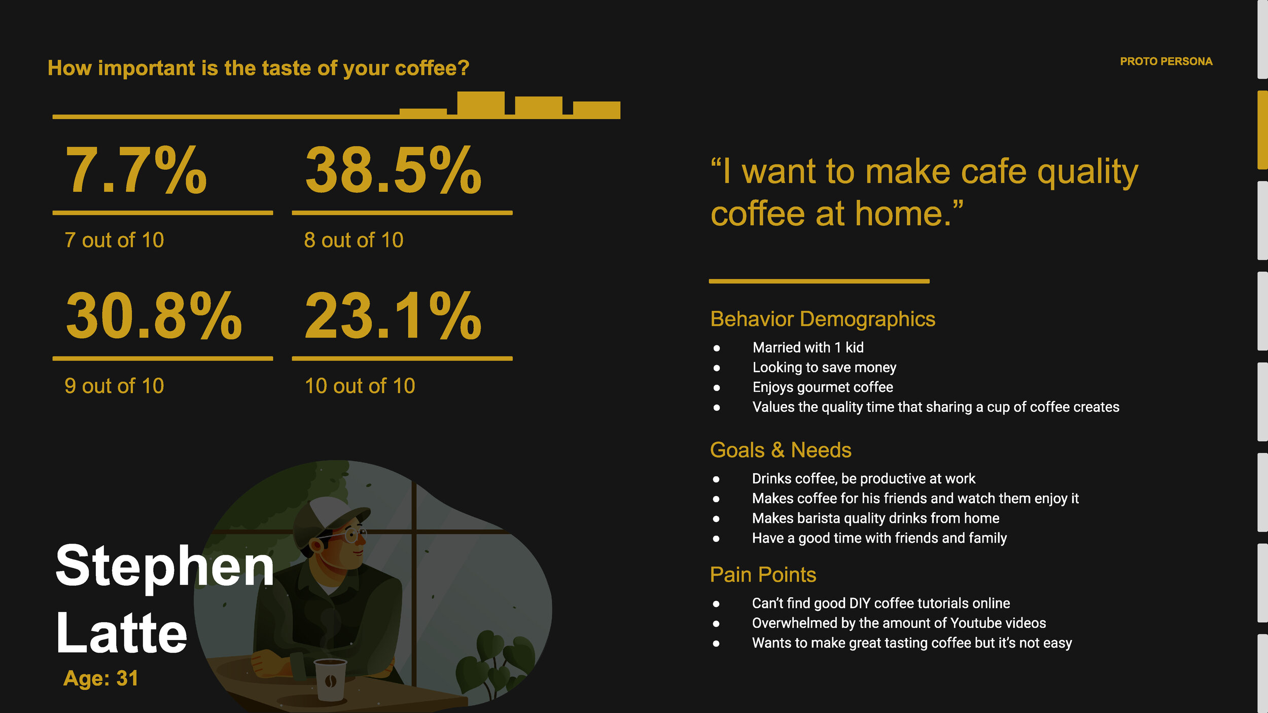 Group 10_ Grow App Case Study-3.jpg