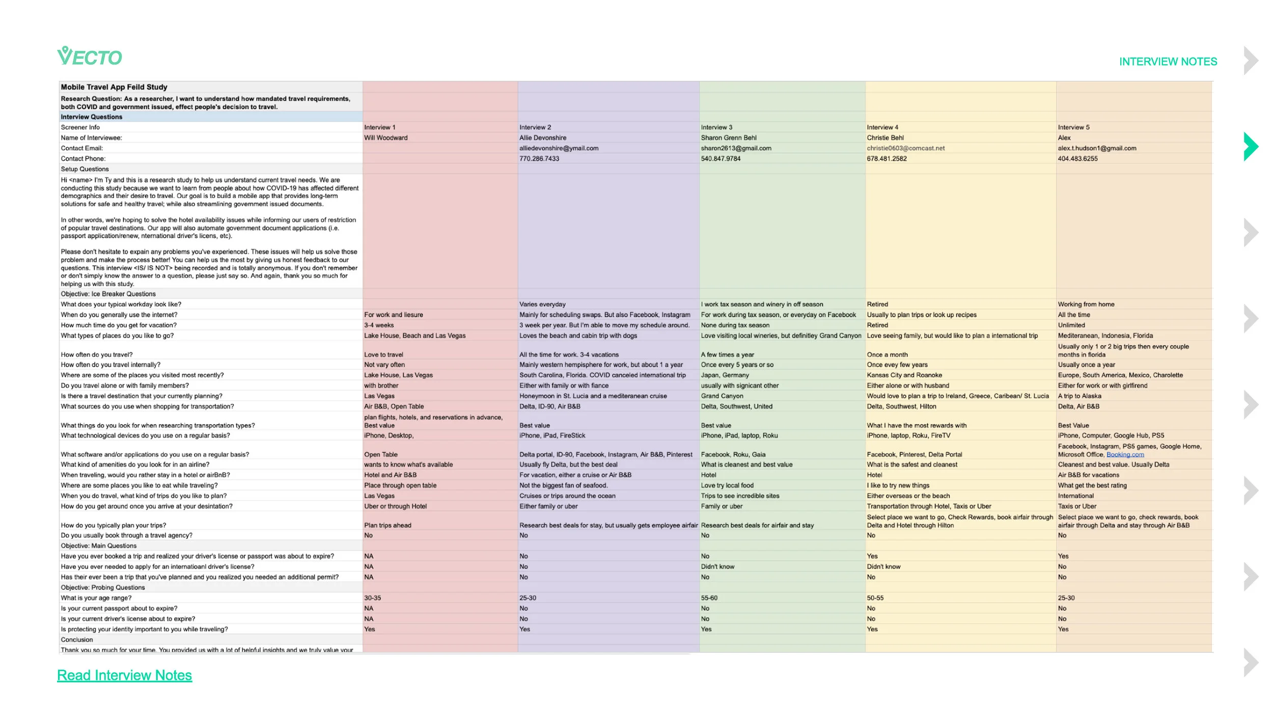 Vecto App Case Study-2.jpg