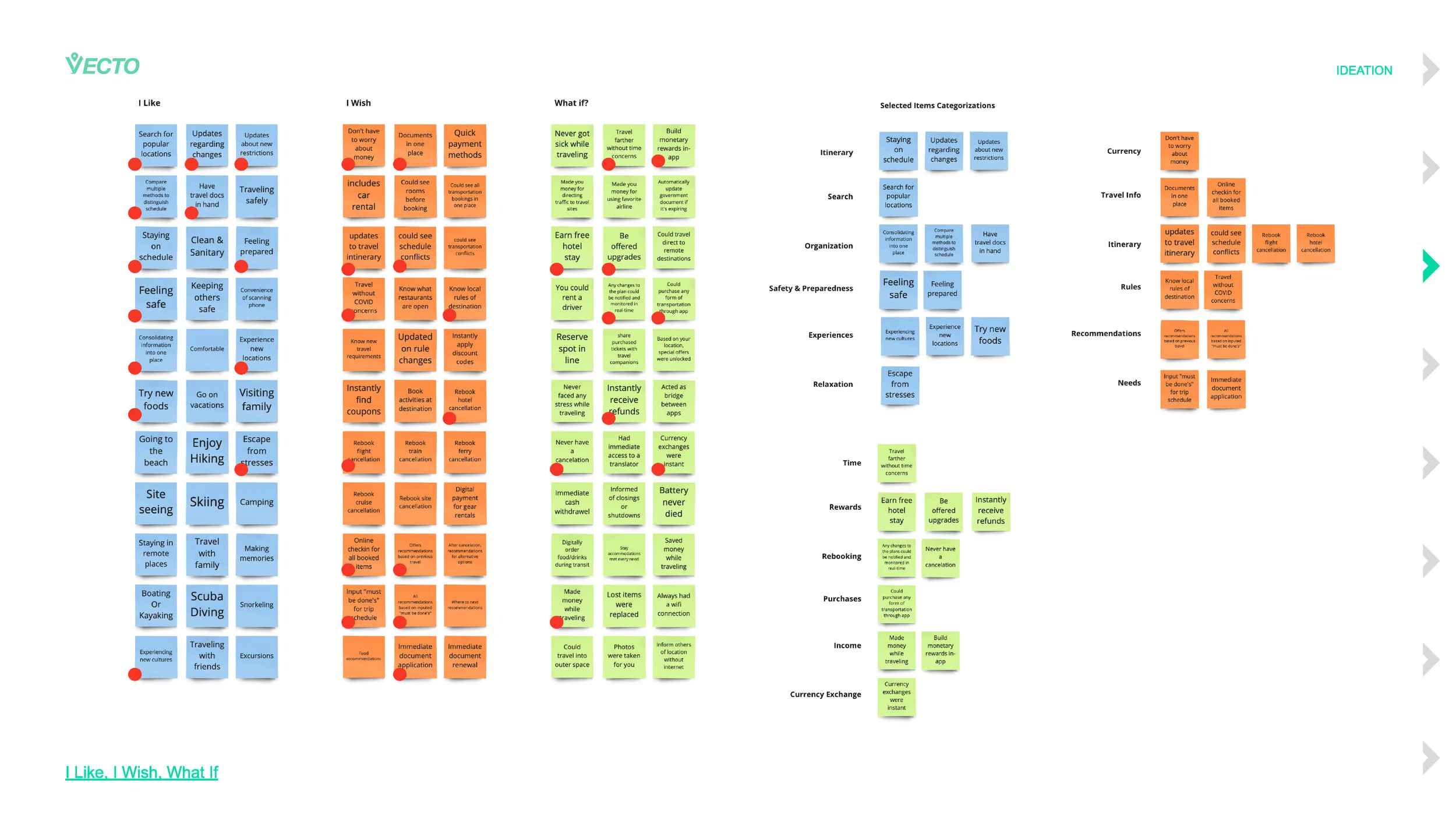 Vecto App Case Study-3.jpg