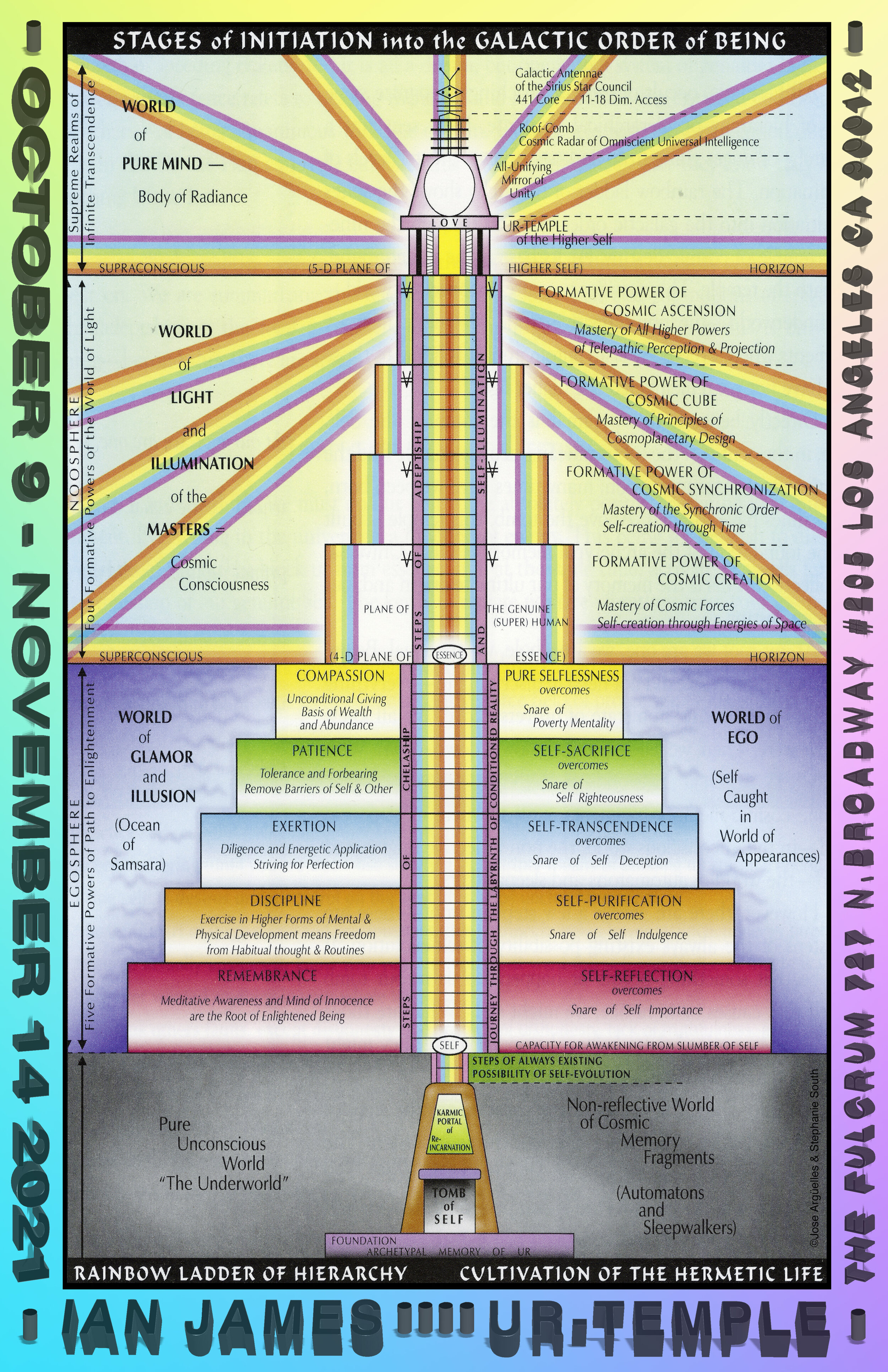 Ian James_UR-Temple_The Fulcrum_1_front.jpg