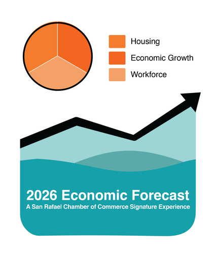 2026 Economic Forecast: Workforce, Housing & Marin’s Path Forward