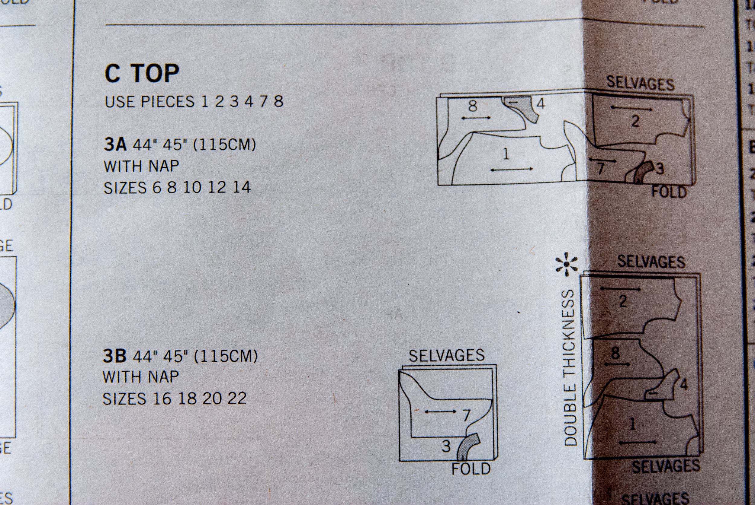 How to read sewing patterns by www.pincutsewstudio.com