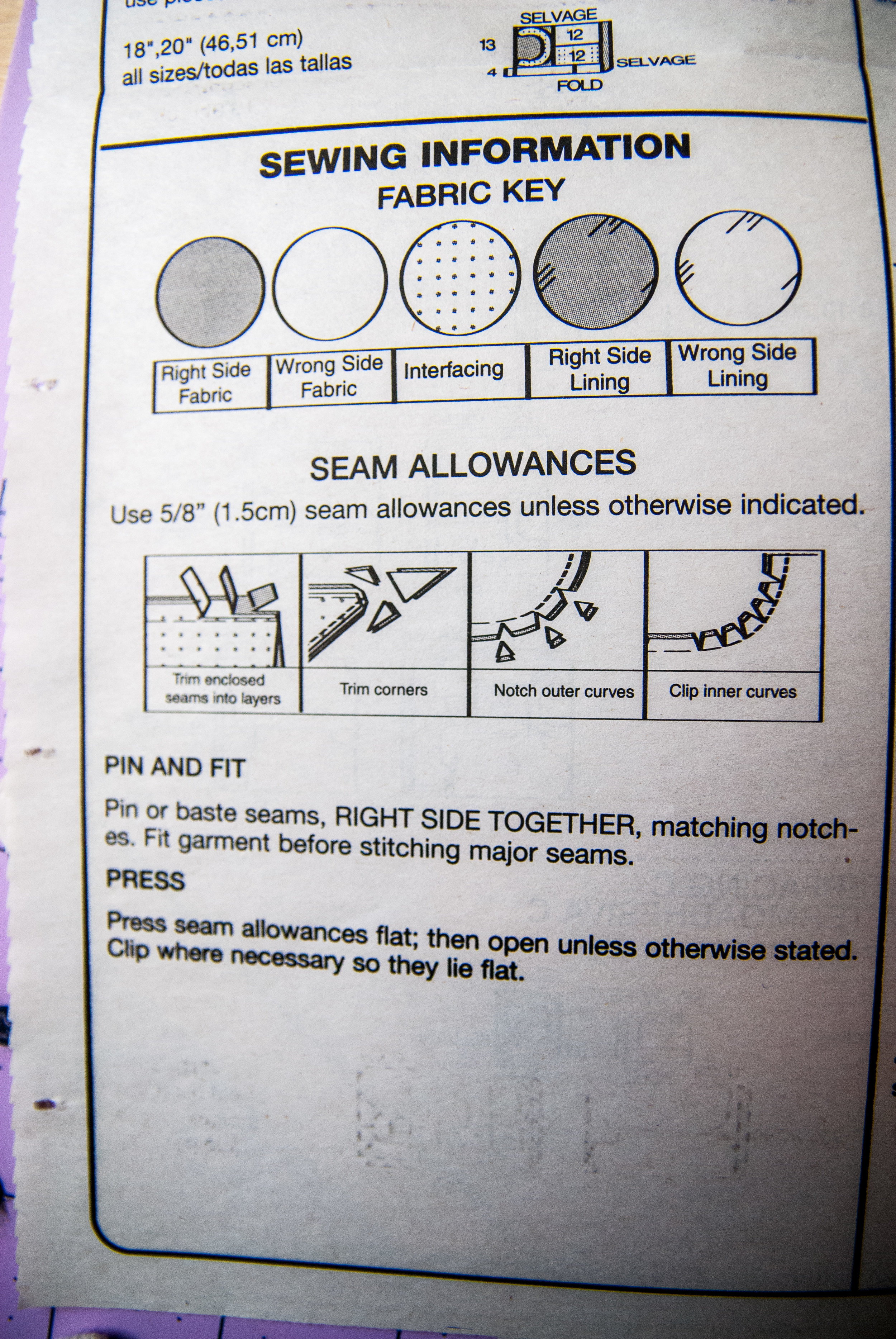 How to use a sewing pattern