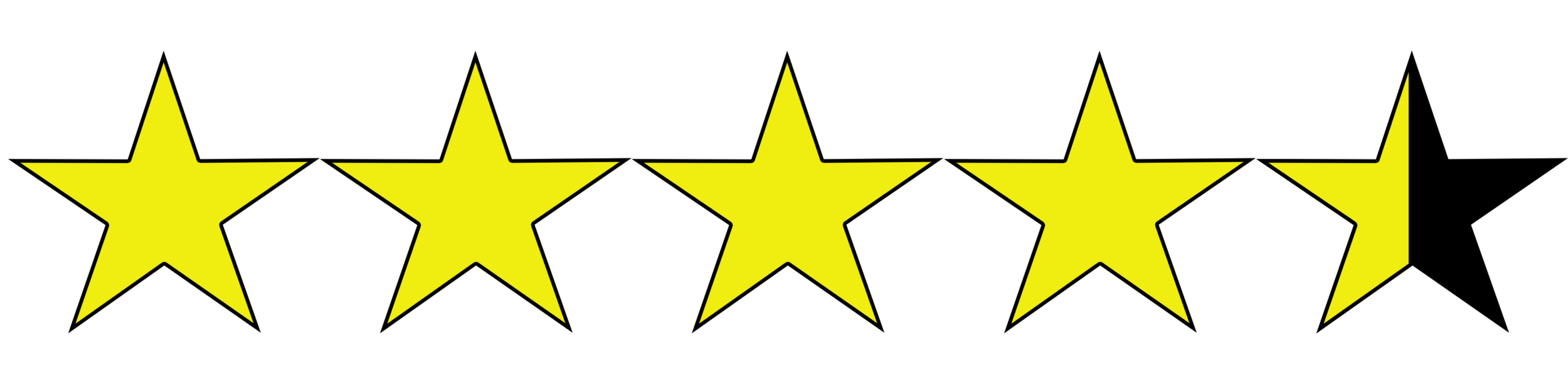 Star ratings including an option for half stars? Discuss!
