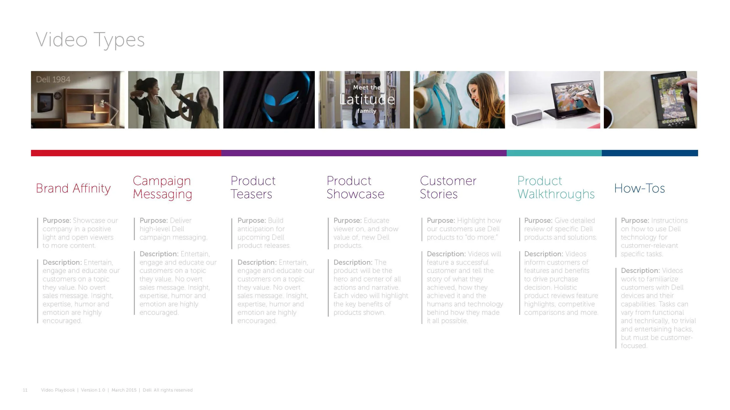 Dell_Video_Playbook_Final_Page_11.jpg