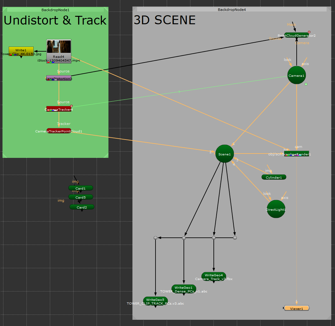 Matchmove - Camera Track Setup