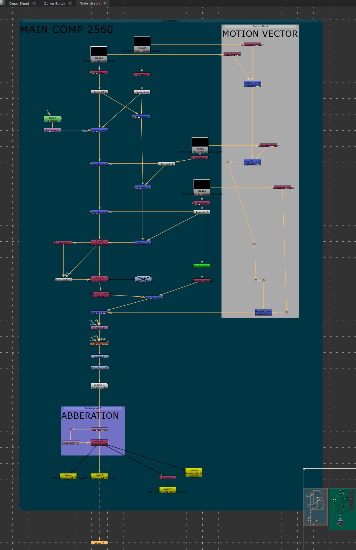 Compositing - Nuke