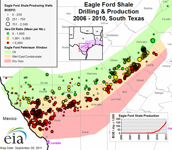 Eagle Ford Well Map 2010 - EIA