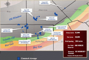 Comstock Resources Eagle Ford Map