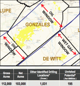 Forest Oil Eagle Ford Acreage Map