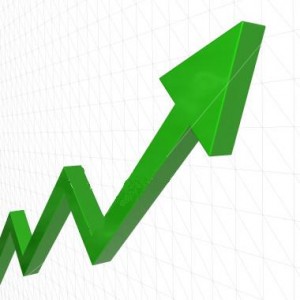 Production Growth