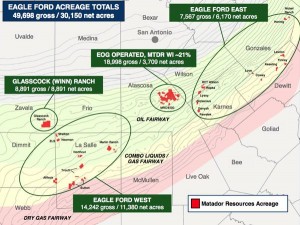 Matador Resources Eagle Ford Shale Map