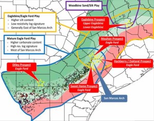 ZaZa Energy Eaglebine Map